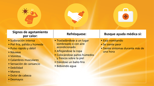 blog de calor extremo