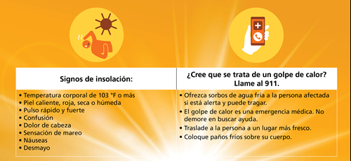 blog de calor extremo 2